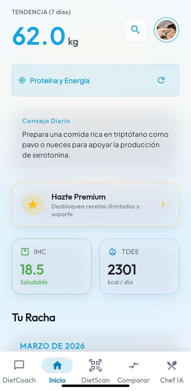 Pantalla Menú DietEthos